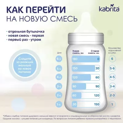 Kabrita Gold 4 18 месяцев 800 г