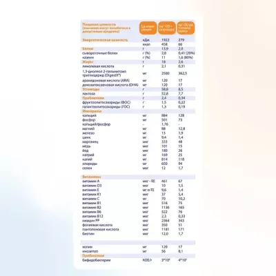 Kabrita Gold 4 18 месяцев 800 г