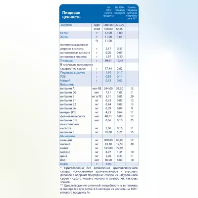 Детская каша Kabrita Овсяная на козьем молоке 180г
