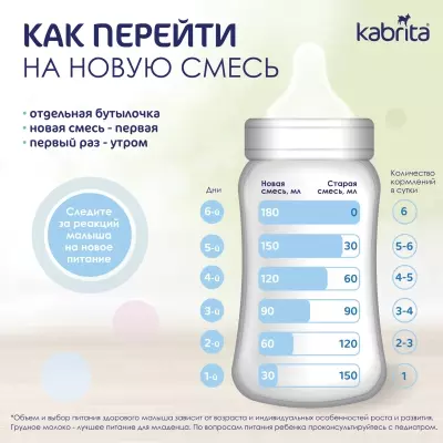 Kabrita Gold 1 с рождения 400 г