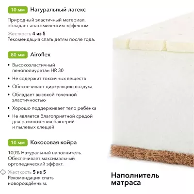 Матрас для кроватки Happy Baby Mommy 140х70 см