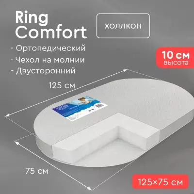 TOMIX Set Ring Comfort 75x125x10, беспружинный, микрофайбер