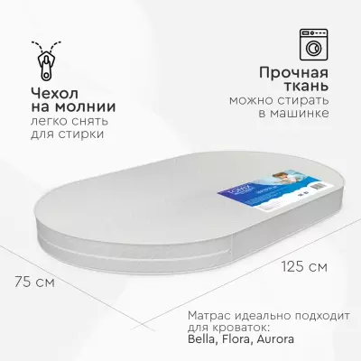 TOMIX Set Ring Comfort 75x125x10, беспружинный, микрофайбер