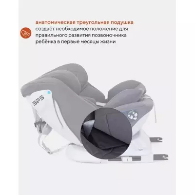 RANT Nitro 0/1/2/3 (до 36 кг) серый
