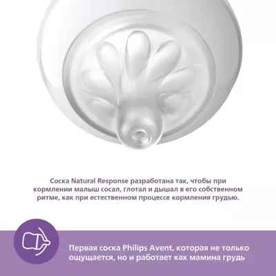 Бутылочка Philips Avent SCY906/01, 330 мл, прозрачный