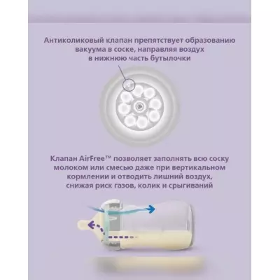 Бутылочка Philips Avent Airfree 0+ 125 мл бежевый
