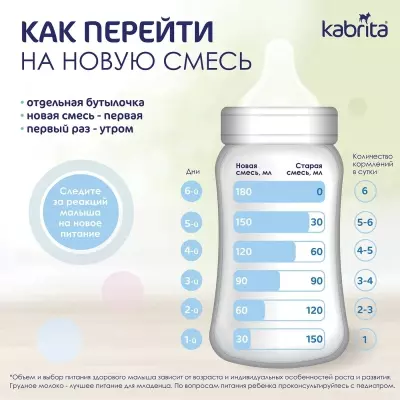 Кабрита/Детская молочная смесь на основе козьего молока Kabrita® 2 Gold, с 6 месяцев, 800 г