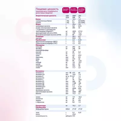 Кабрита/Детская молочная смесь на основе козьего молока Kabrita® 2 Gold, с 6 месяцев, 800 г