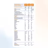 Kabrita Gold 4 18 месяцев 800 г
