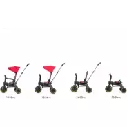 Трёхколёсный велосипед Doona Liki Trike S1 красный