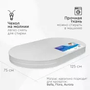 TOMIX Set Ring Comfort 75x125x10, беспружинный, микрофайбер