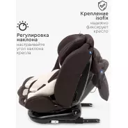 TOMIX Major ISOFIX 0/1/2/3 (до 36 кг) бежевый, темно-коричневый