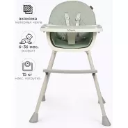 Стульчик для кормления Tomix Jolly зеленый